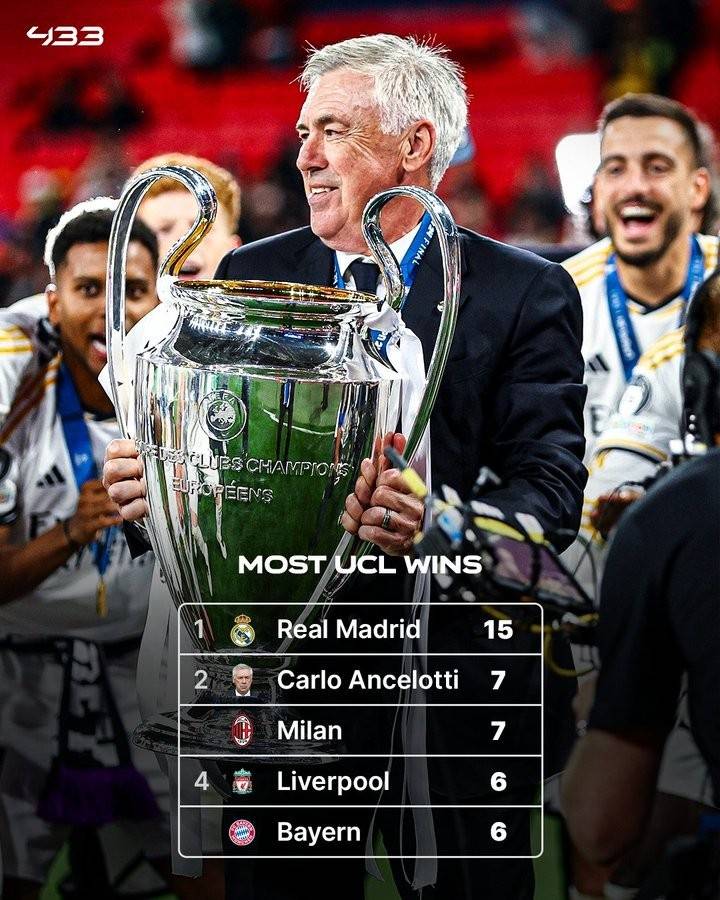 欧冠比赛中一名教练独具战术(欧冠比赛中一名教练独具战术是什么) 欧冠比赛中一名教练独具战术(欧冠比赛中一名教练独具战术是什么)