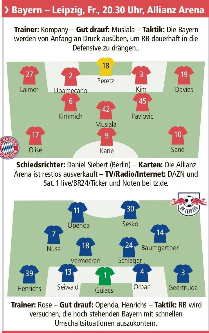 od体育官方-莱比锡主场战胜拜仁慕尼黑，领先优势扩大的简单介绍