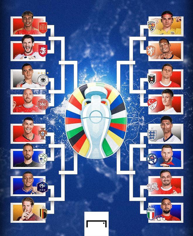 od体育官方入口-塞尔维亚客场逼平葡萄牙，欧洲杯小组形势变化的简单介绍