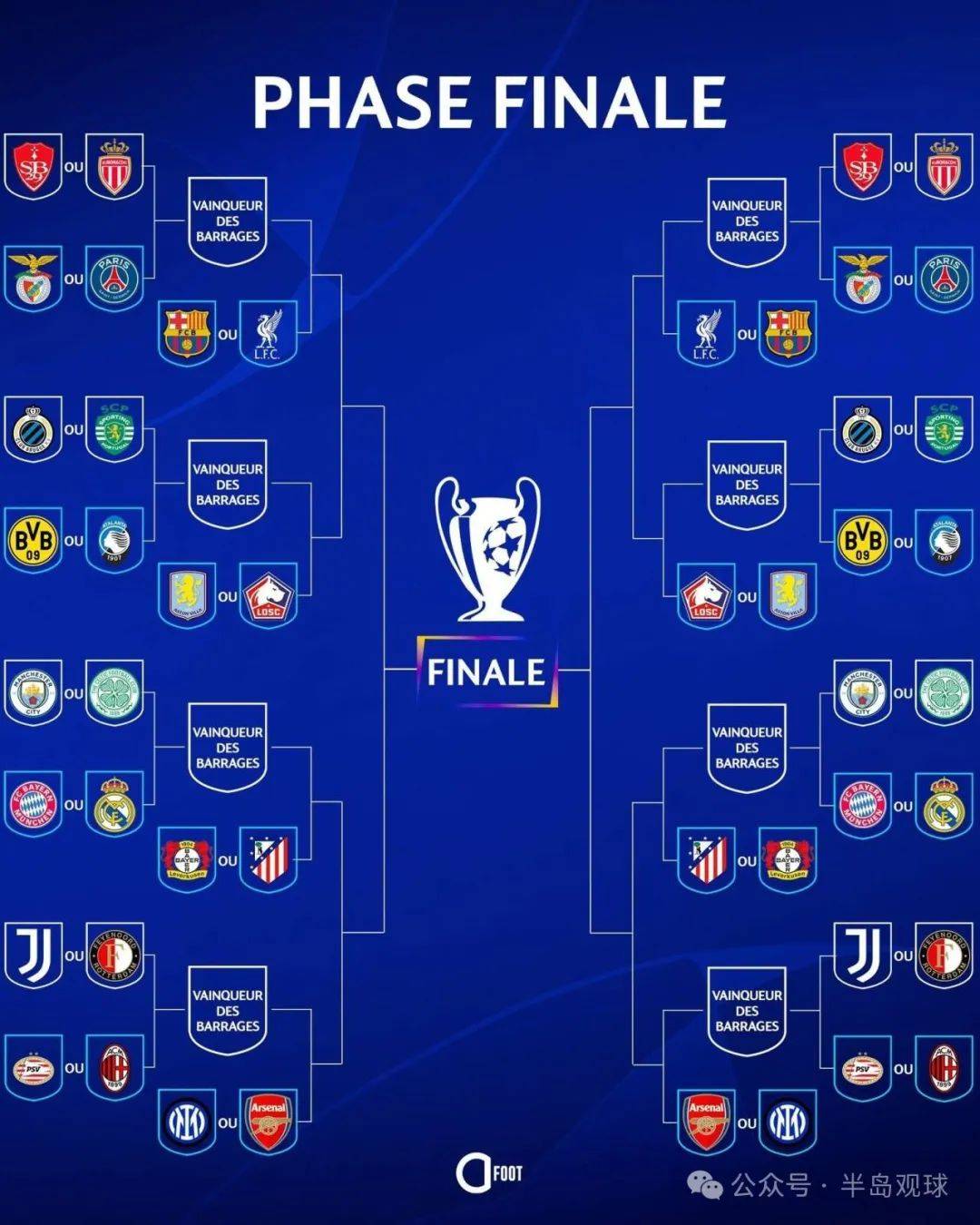 欧洲篮球锦标赛战队发布首发阵容 欧洲篮球锦标赛战队发布首发阵容