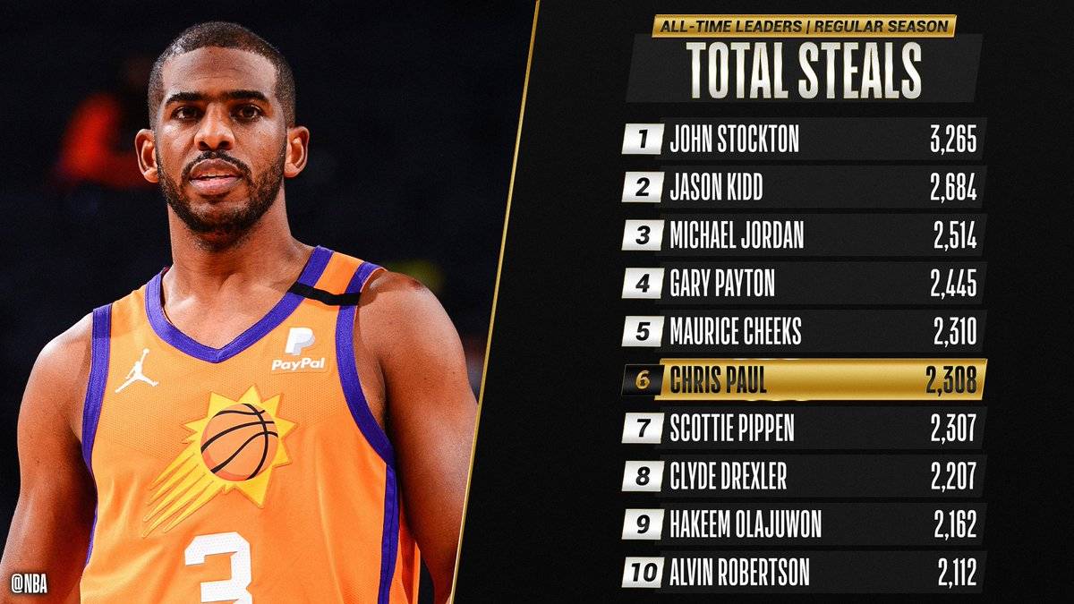 火箭逆转公牛，保罗16+14的简单介绍